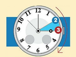STANOTTE L’ORA LEGALE – Un’ora in meno di sonno ma 60 minuti in più di luce